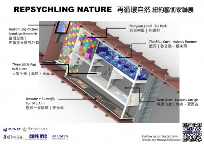 再循環自然(Repsychling Nature)紐約藝術家聯.jpg
